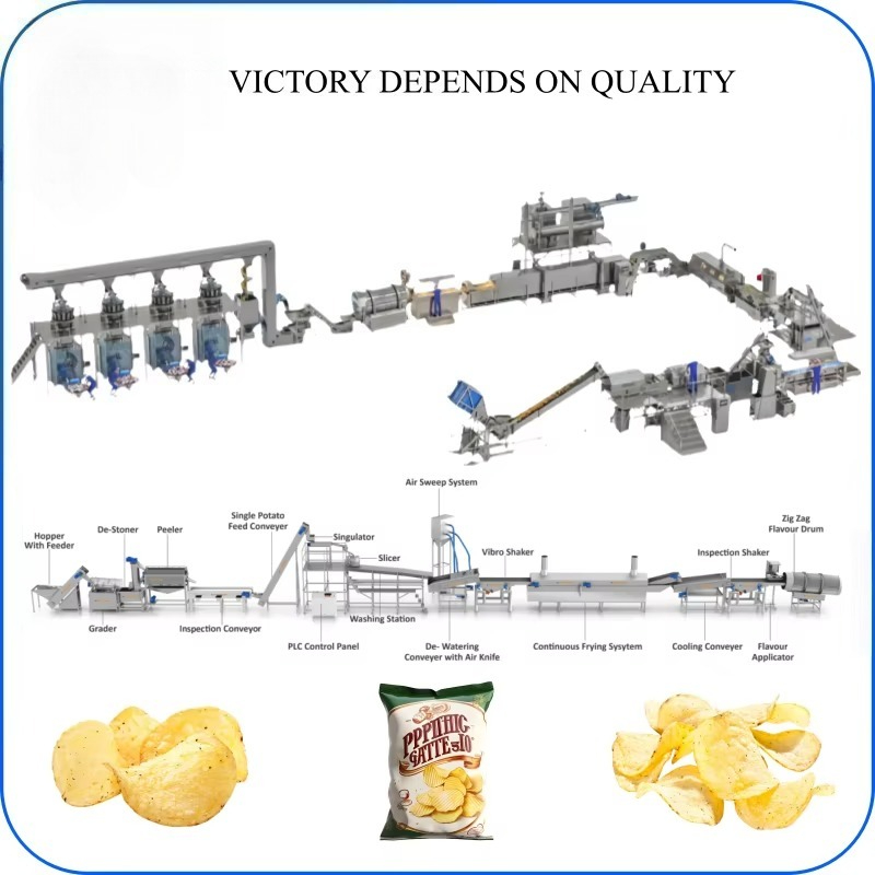 Stable‑Run Potato Manufacturin - Running Gear Manufacturers 评论和价格