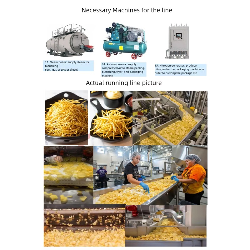 Stable‑Run Potato Manufacturin - Running Gear Manufacturers 评论和价格